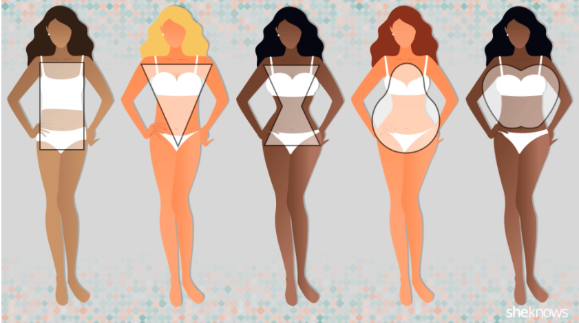 Mom Problems- How to Choose the Right Swimsuit!